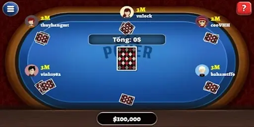 2. Some ways to play poker well and effectively