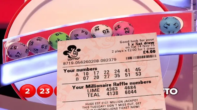 Understanding Precisely what the Numbers Mean